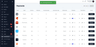 Test topup 2